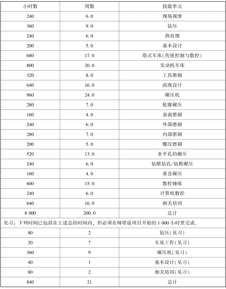 pagenumber_ebook=122,pagenumber_book=115