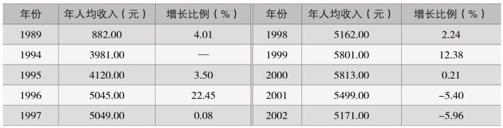 pagenumber_ebook=297,pagenumber_book=239