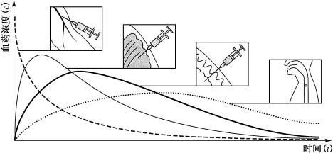 width=407,height=188,dpi=110