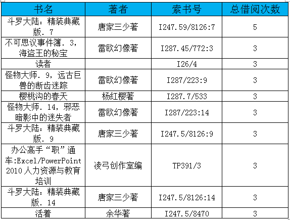 2020.5图.png?v=1752989170591