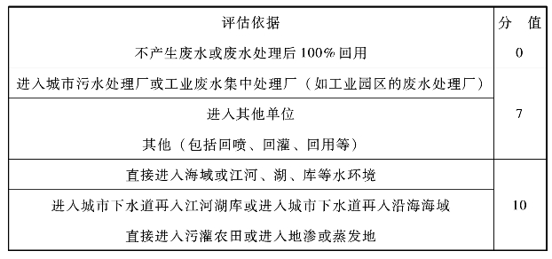 pagenumber_ebook=266,pagenumber_book=256