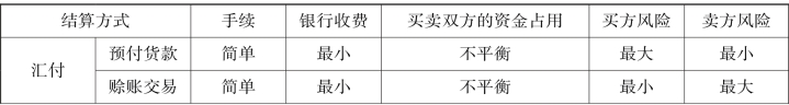 pagenumber_ebook=221,pagenumber_book=215