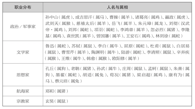 pagenumber_ebook=169,pagenumber_book=149