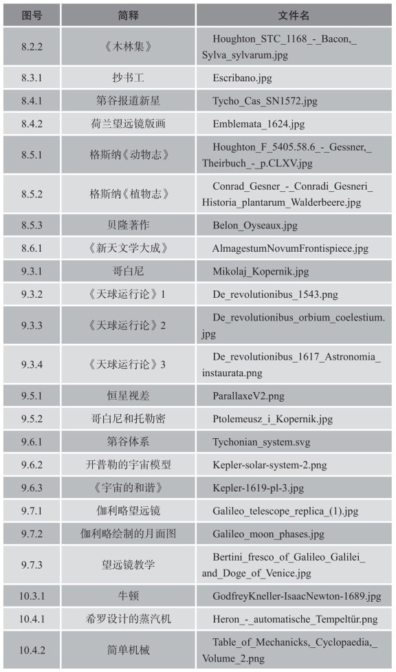 pagenumber_ebook=261,pagenumber_book=261