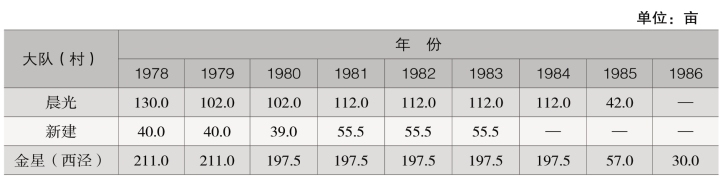 pagenumber_ebook=184,pagenumber_book=126