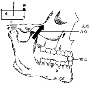 pagenumber_ebook=152,pagenumber_book=143