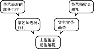 pagenumber_ebook=402,pagenumber_book=402