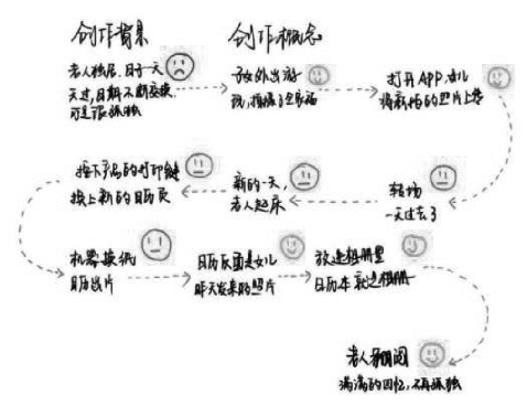 pagenumber_ebook=133,pagenumber_book=123