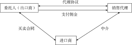 pagenumber_ebook=319,pagenumber_book=313