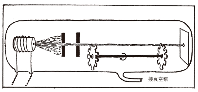pagenumber_ebook=127,pagenumber_book=123
