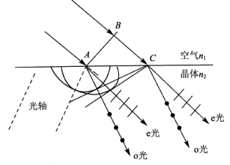 pagenumber_ebook=64,pagenumber_book=57