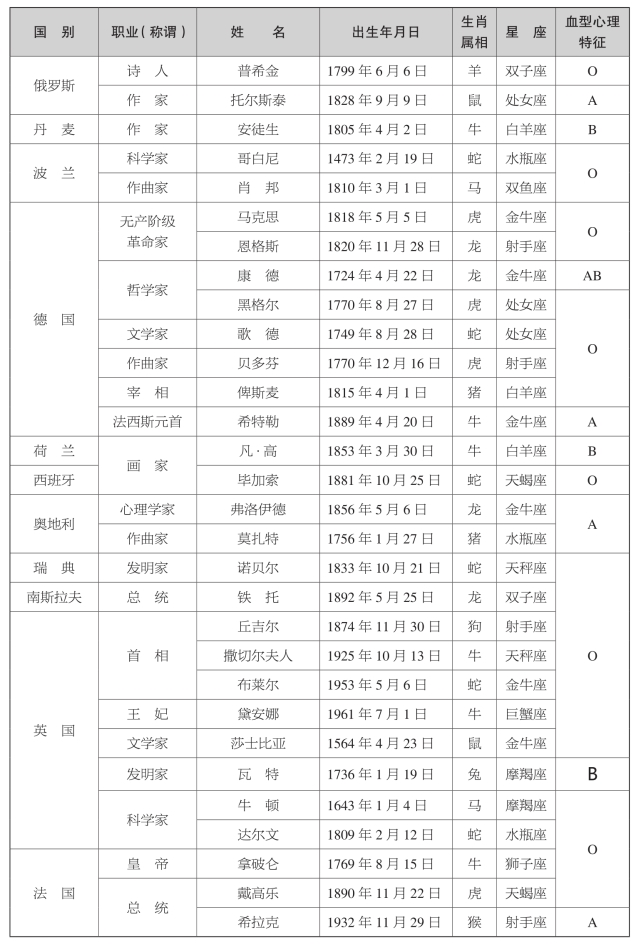 pagenumber_ebook=339,pagenumber_book=319