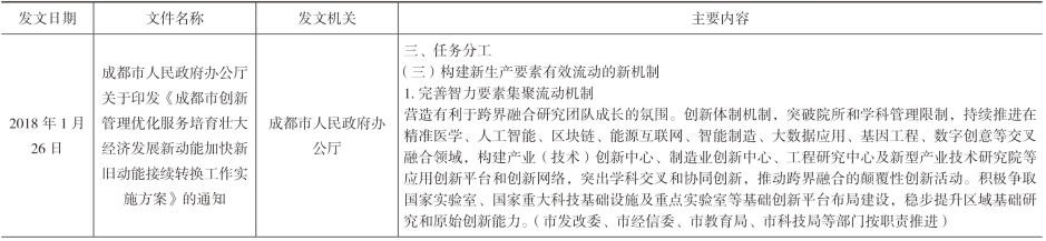 pagenumber_ebook=168,pagenumber_book=158