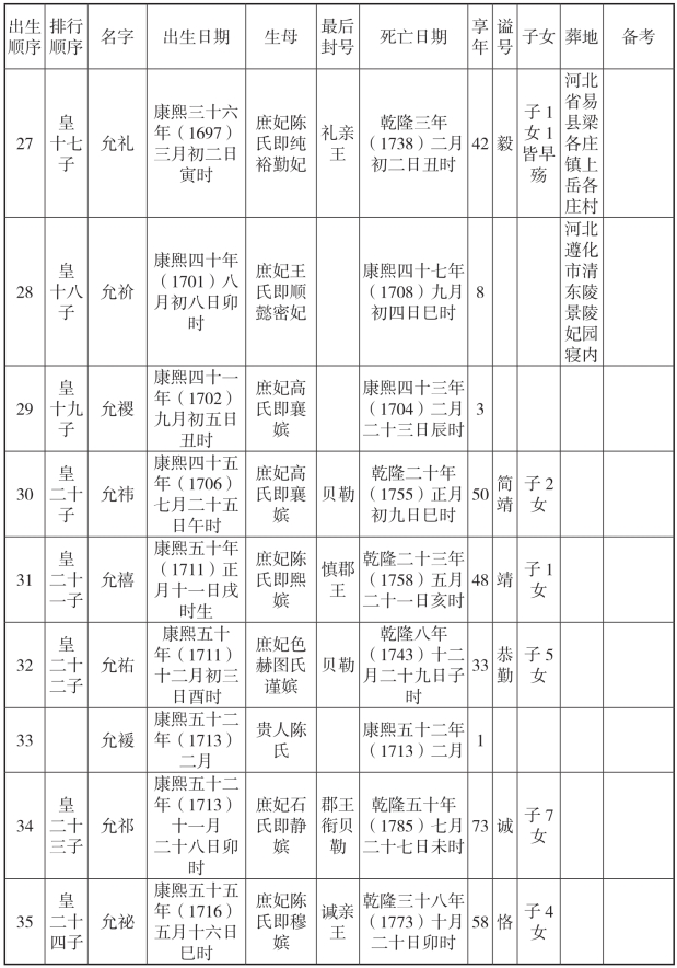 pagenumber_ebook=247,pagenumber_book=247