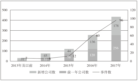 pagenumber_ebook=13,pagenumber_book=3