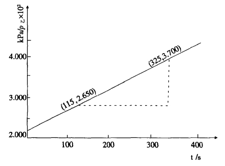 pagenumber_ebook=244,pagenumber_book=234