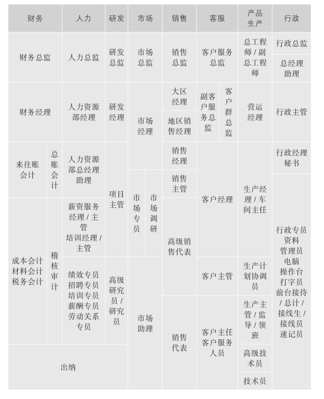 pagenumber_ebook=87,pagenumber_book=80