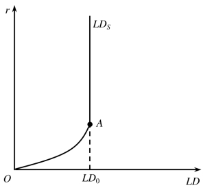 pagenumber_ebook=232,pagenumber_book=226