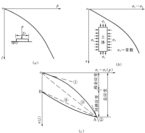 pagenumber_ebook=229,pagenumber_book=217