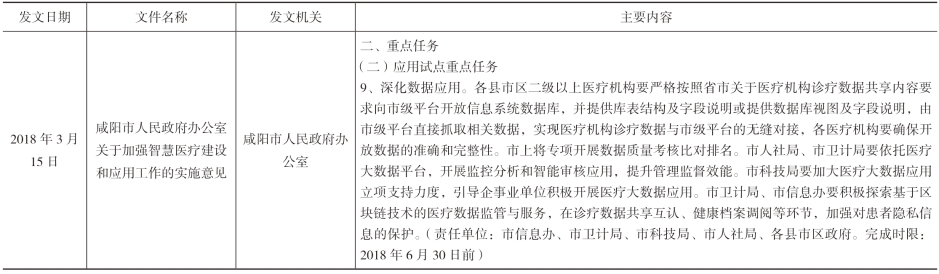 pagenumber_ebook=168,pagenumber_book=158