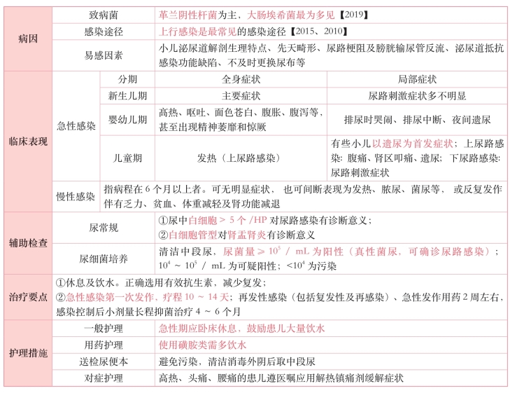 pagenumber_ebook=342,pagenumber_book=323