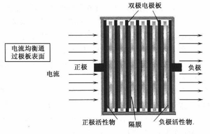 pagenumber_ebook=183,pagenumber_book=174