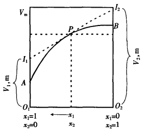 pagenumber_ebook=100,pagenumber_book=90