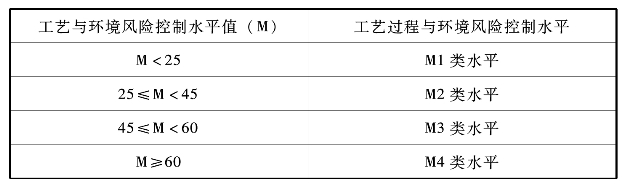 pagenumber_ebook=261,pagenumber_book=251