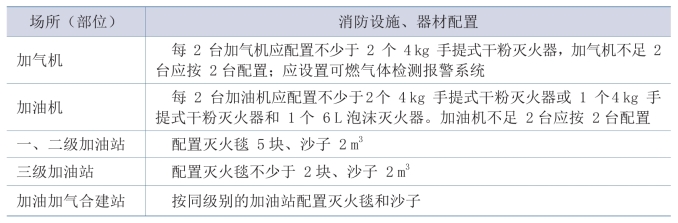 pagenumber_ebook=74,pagenumber_book=64