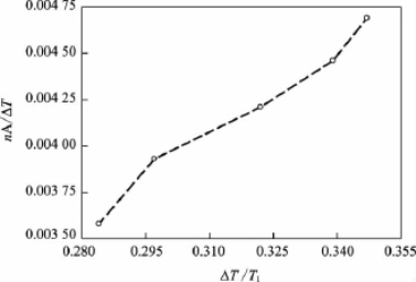 pagenumber_ebook=99,pagenumber_book=94