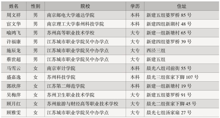 pagenumber_ebook=354,pagenumber_book=296
