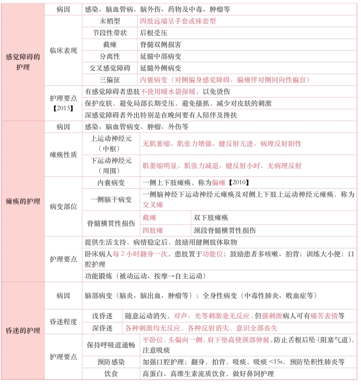 pagenumber_ebook=143,pagenumber_book=124