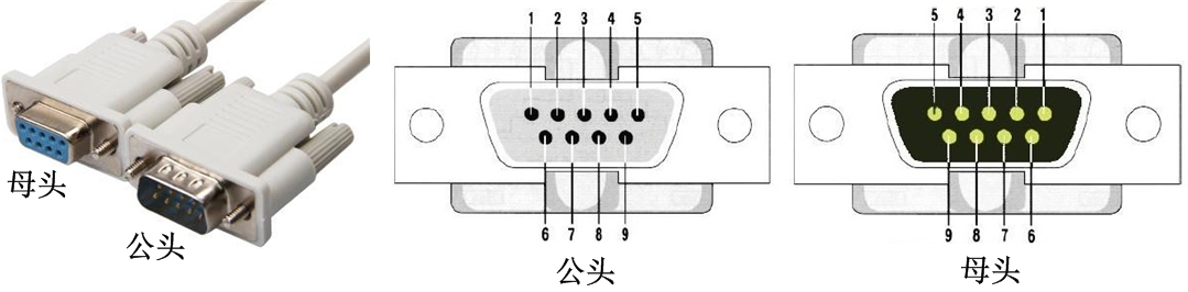 计算机9针串口.jpg