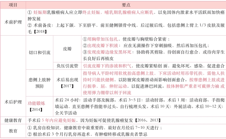 pagenumber_ebook=197,pagenumber_book=178