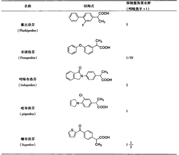 pagenumber_ebook=493,pagenumber_book=475