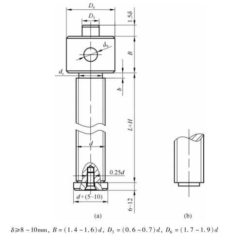pagenumber_ebook=315,pagenumber_book=306