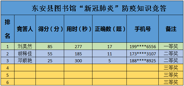 5c61c80a8f2d33436c3ae19736a420a 5c61c80a8f2d33436c3ae19736a420a.png