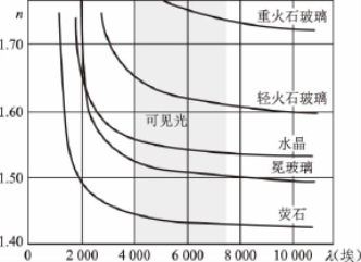 pagenumber_ebook=17,pagenumber_book=12