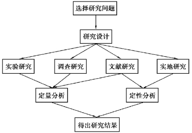 pagenumber_ebook=25,pagenumber_book=18