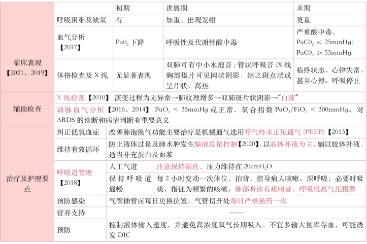 pagenumber_ebook=158,pagenumber_book=139