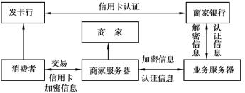 pagenumber_ebook=292,pagenumber_book=278