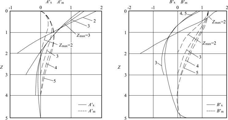 pagenumber_ebook=220,pagenumber_book=214