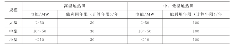 pagenumber_ebook=164,pagenumber_book=158