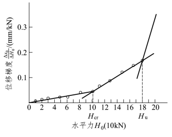 pagenumber_ebook=224,pagenumber_book=218