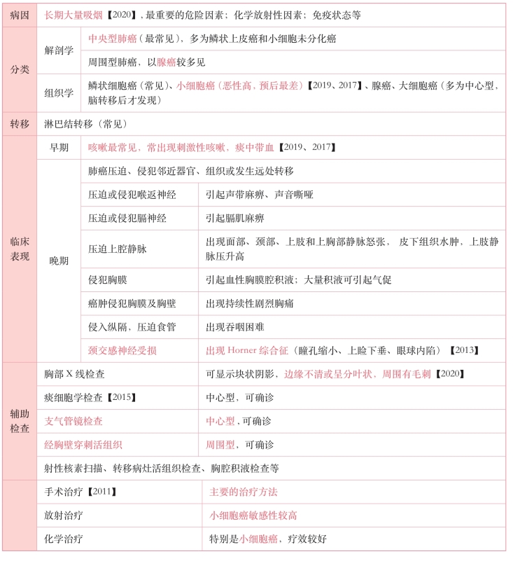 pagenumber_ebook=202,pagenumber_book=183