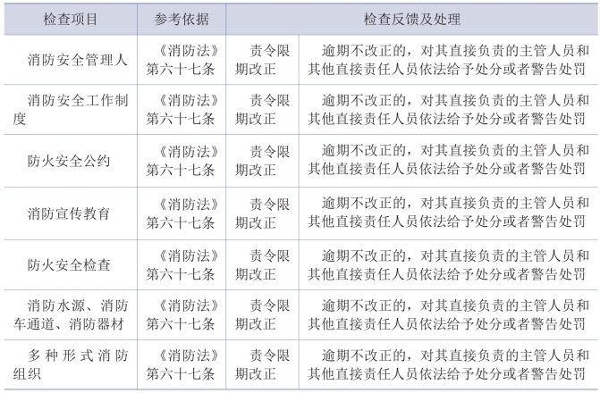 pagenumber_ebook=62,pagenumber_book=52