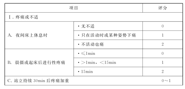 pagenumber_ebook=114,pagenumber_book=96