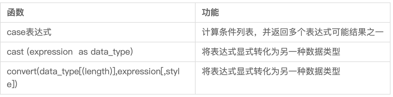 屏幕快照 2019-07-15 11.11.17.png