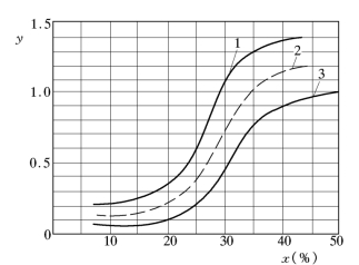 pagenumber_ebook=133,pagenumber_book=127