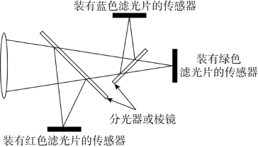 pagenumber_ebook=47,pagenumber_book=37